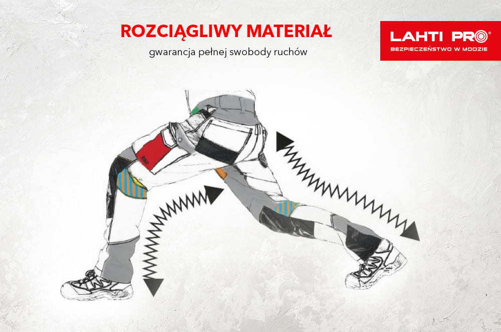 Rozciągliwy materiał